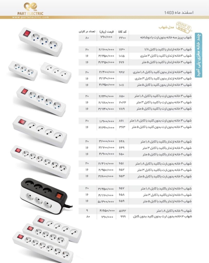 لیست قیمت پارت الکتریک